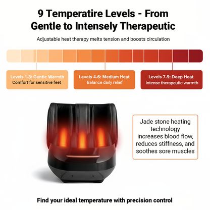 BodyRenew Leg & Foot Massager with Air Compression, Heat & Kneading – Circulation & Relaxation