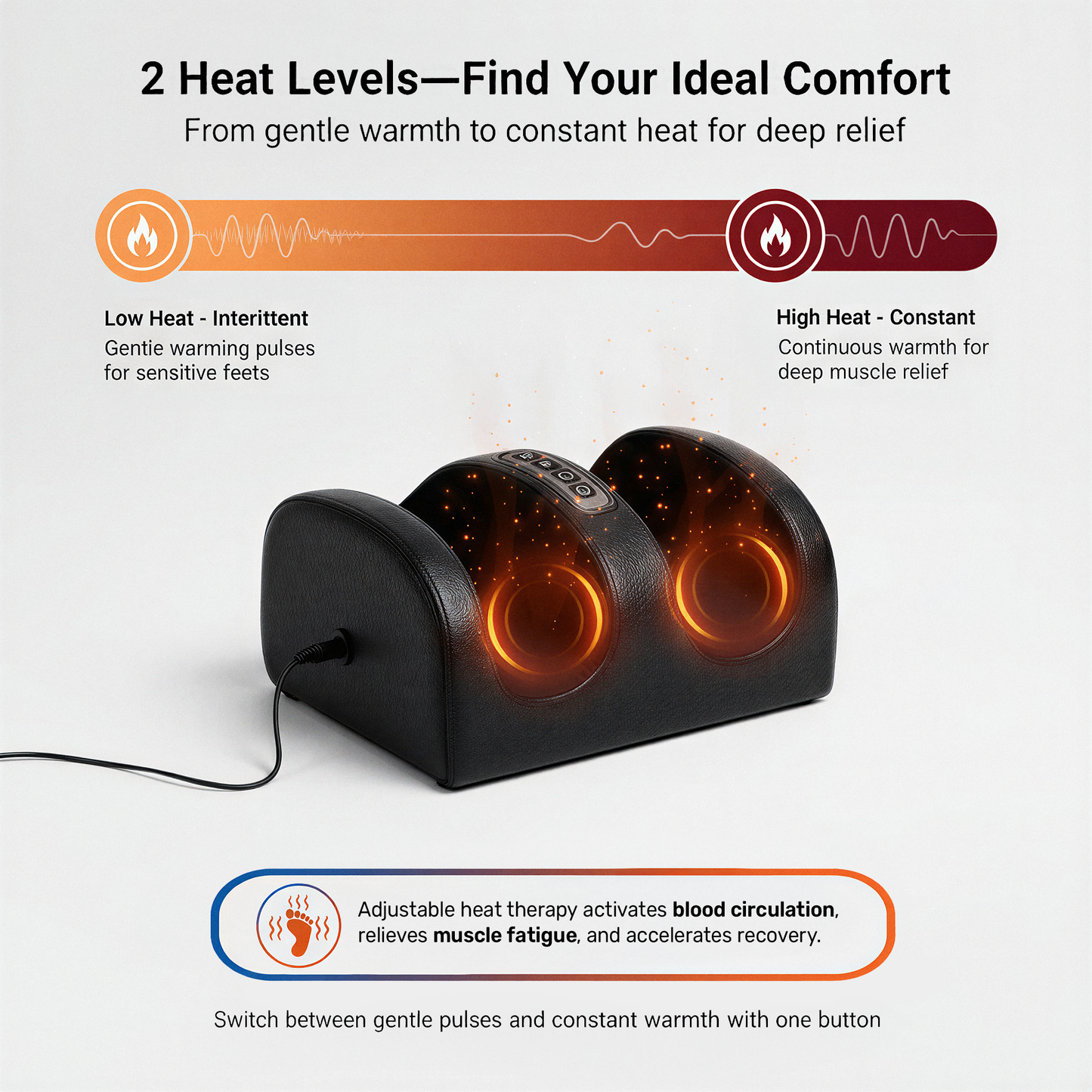 BodyRenew Calf & Foot Massager with Air Compression