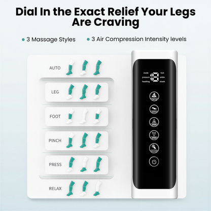 BodyRenew Air Compression Leg Recovery Boots with Sequential Massage – Circulation & Muscle Recovery