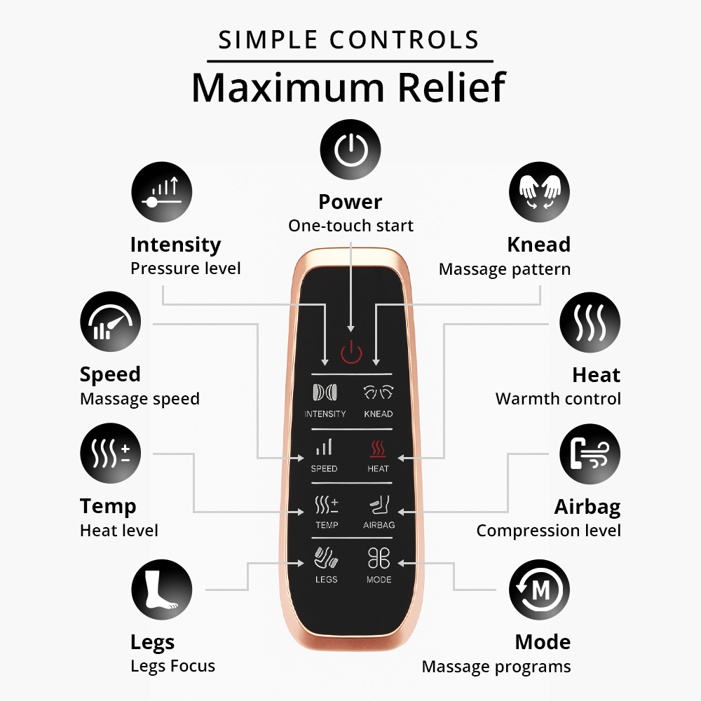BodyRenew Leg & Foot Massager with Air Compression, Heat & Kneading – Circulation & Relaxation