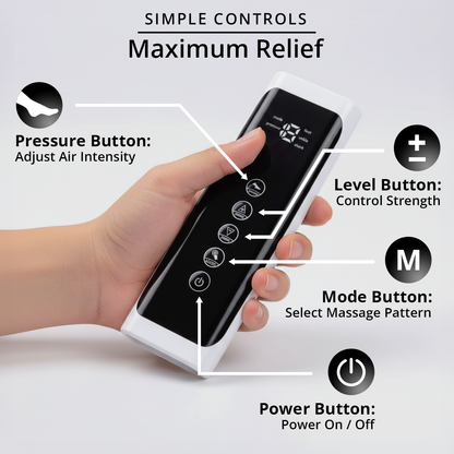 BodyRenew Air Compression Leg Recovery Boots with Sequential Massage – Circulation & Muscle Recovery