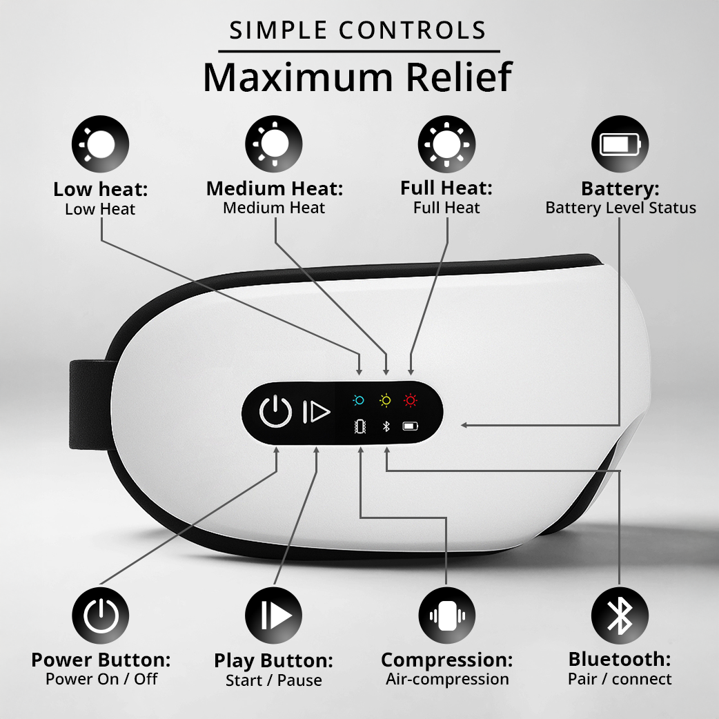 BodyRenew Eye Massager with Heat & Compression – Eye Strain Relief, Headache & Relaxation