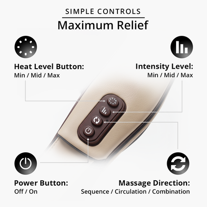 BodyRenew 6D Kneading Neck & Shoulder Massager with Dual Heat – Deep Tissue Pain Relief, Cordless